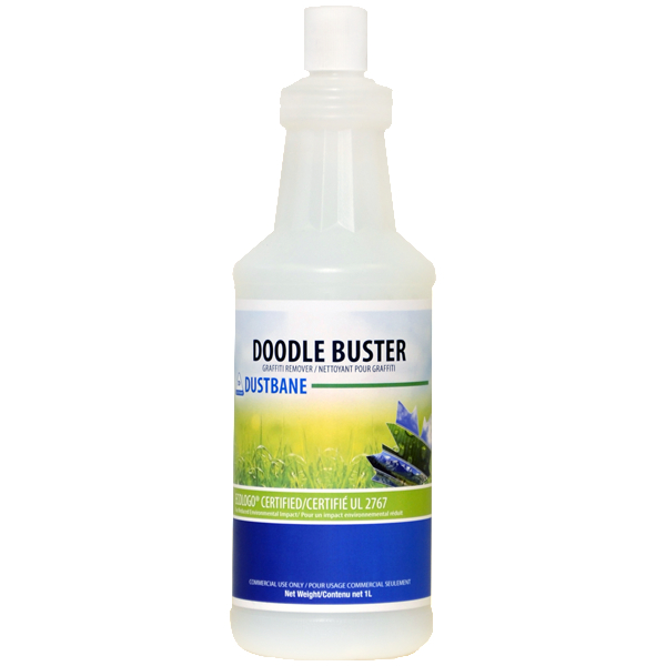 Zep Zep Winter Green Scent Gel-Based Acidic Toilet Bowl Cleaner